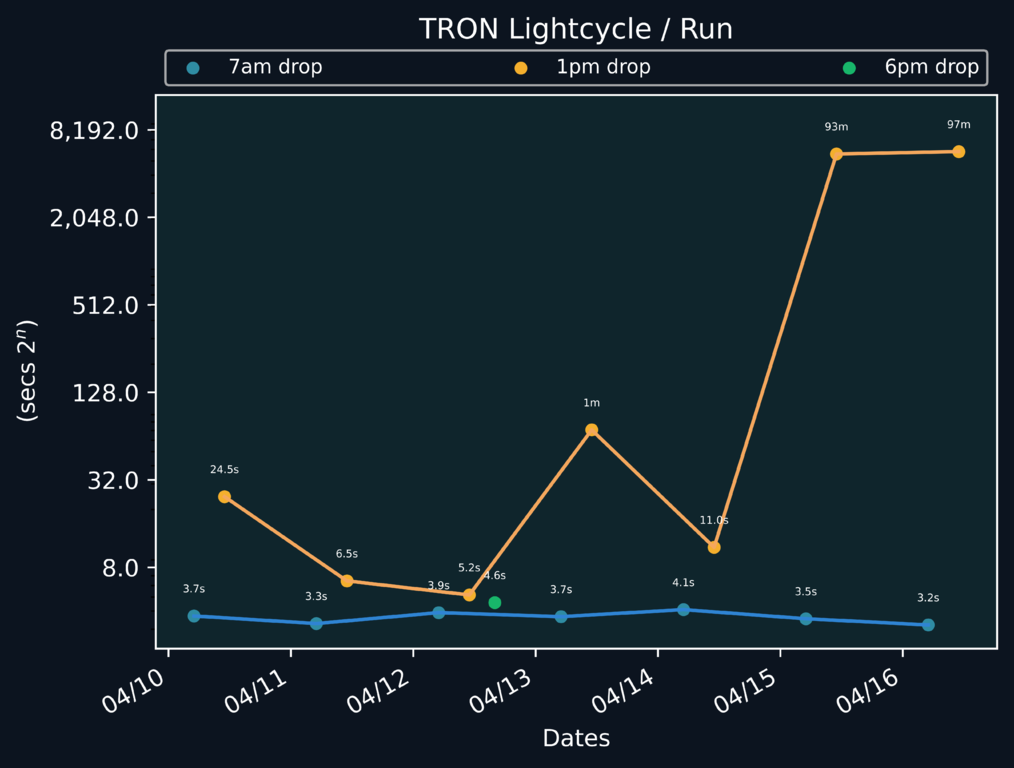 scatter_plot-351.png