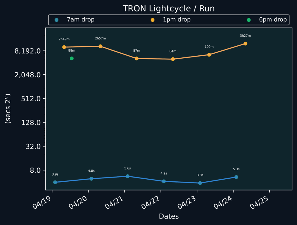 scatter_plot-361.png