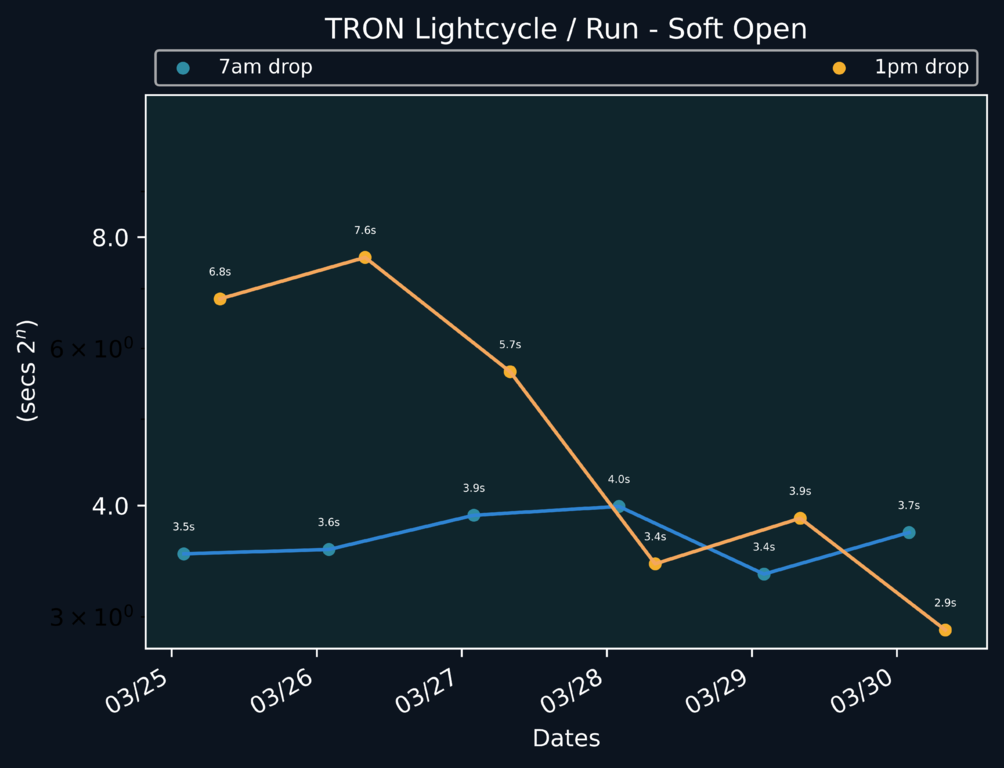 scatter_plot-371.png