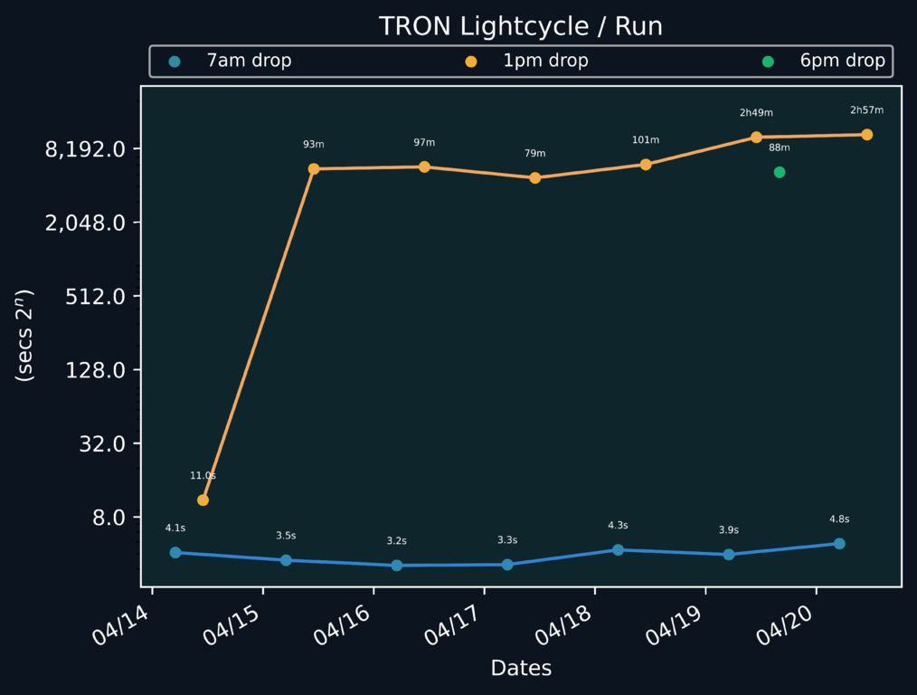 scatter_plot-374.png