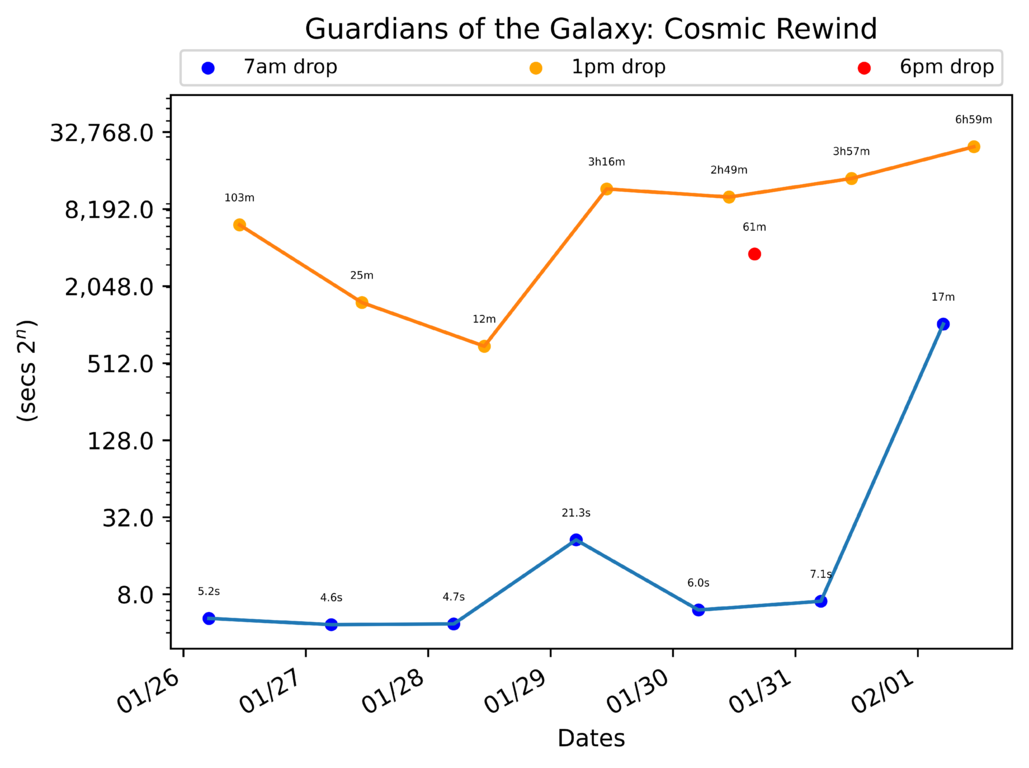 scatter_plot-383.png