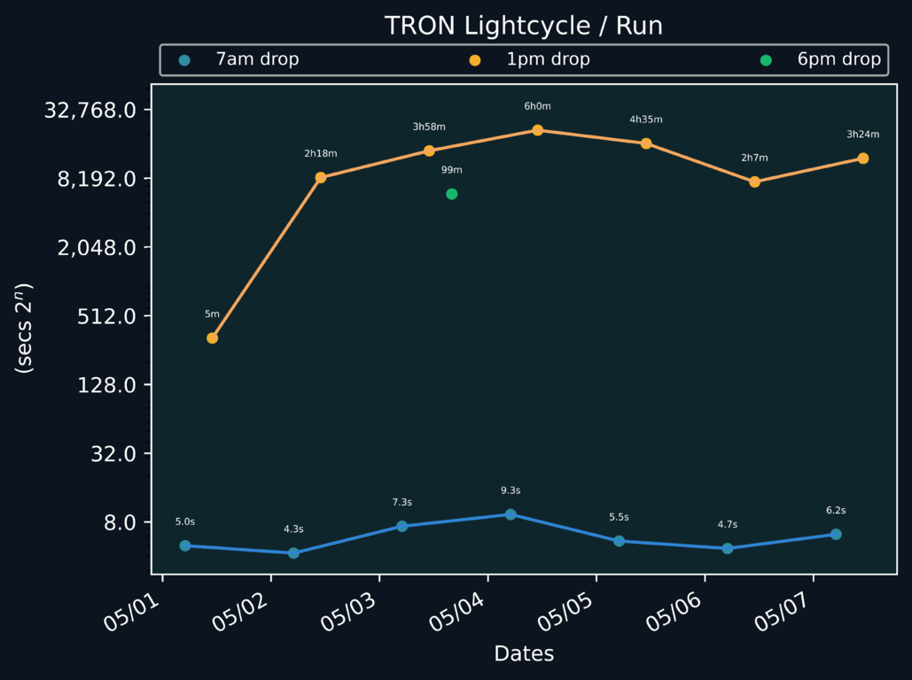 scatter_plot-384.png