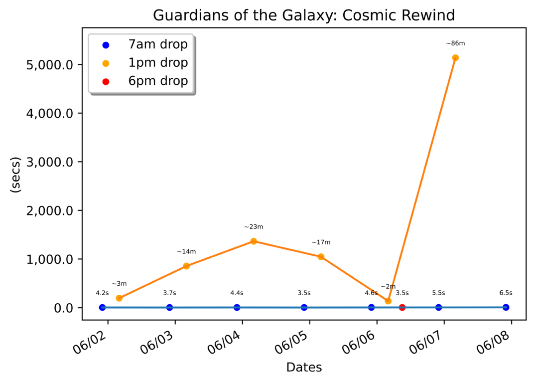 scatter_plot-4.png