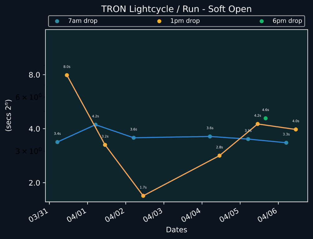 scatter_plot-406.png