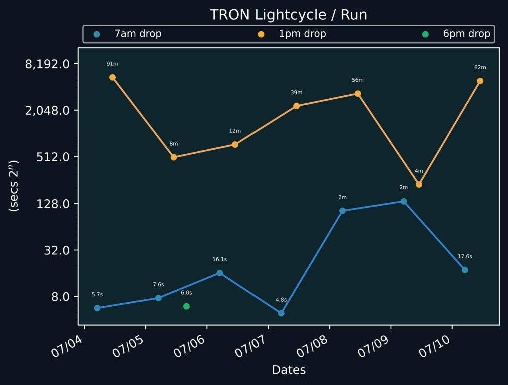 scatter_plot-411.png