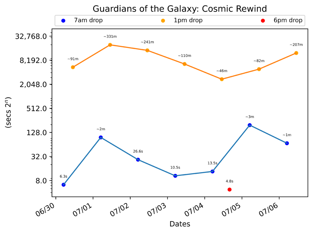 scatter_plot-42.png