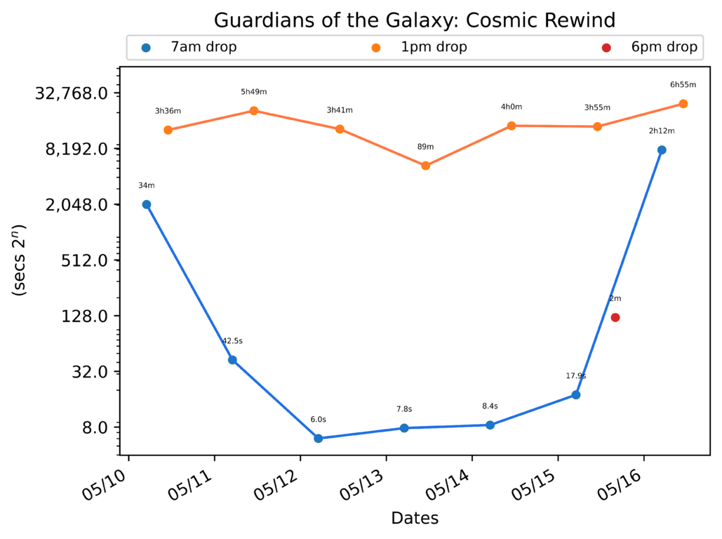 scatter_plot-421.png