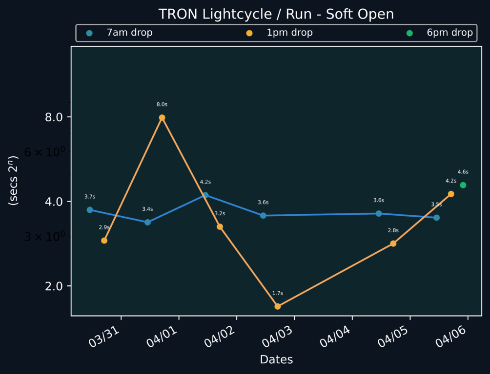 scatter_plot-425.png