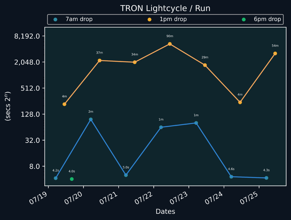 scatter_plot-435.png