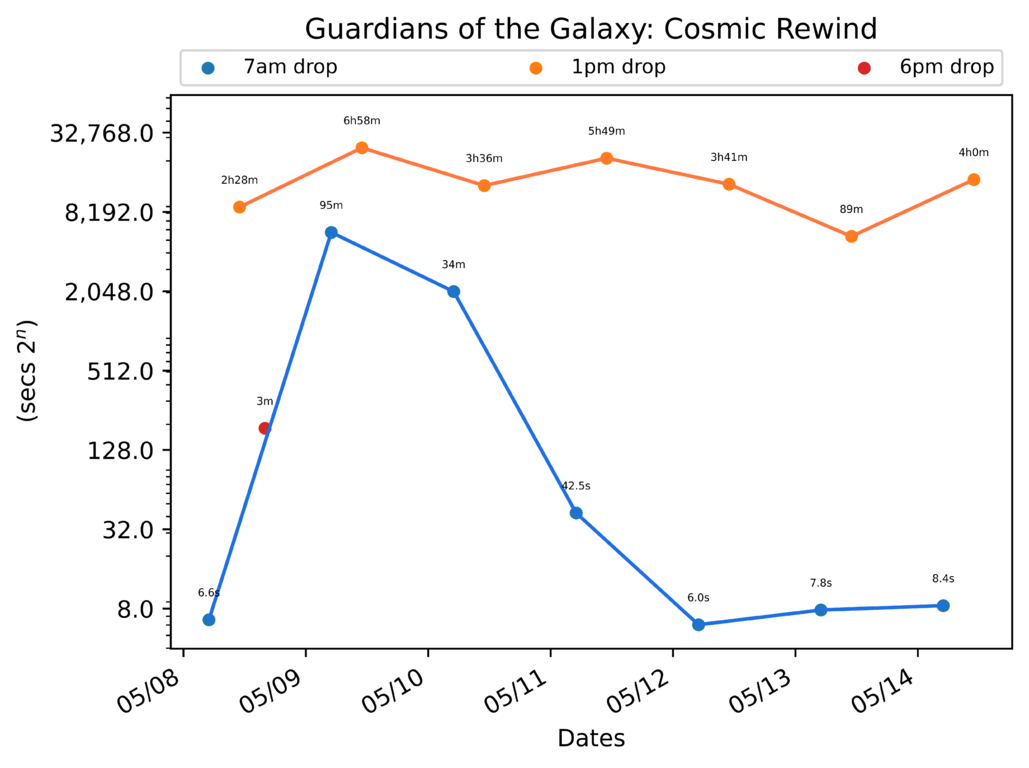 scatter_plot-442.png