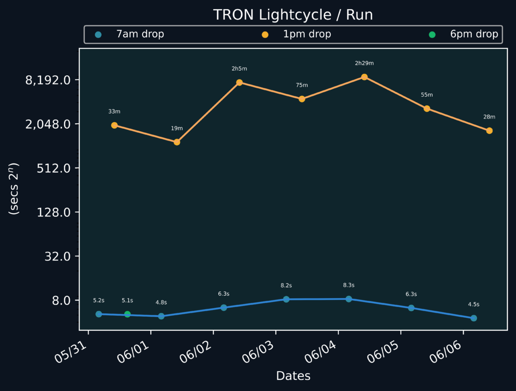 scatter_plot-448.png