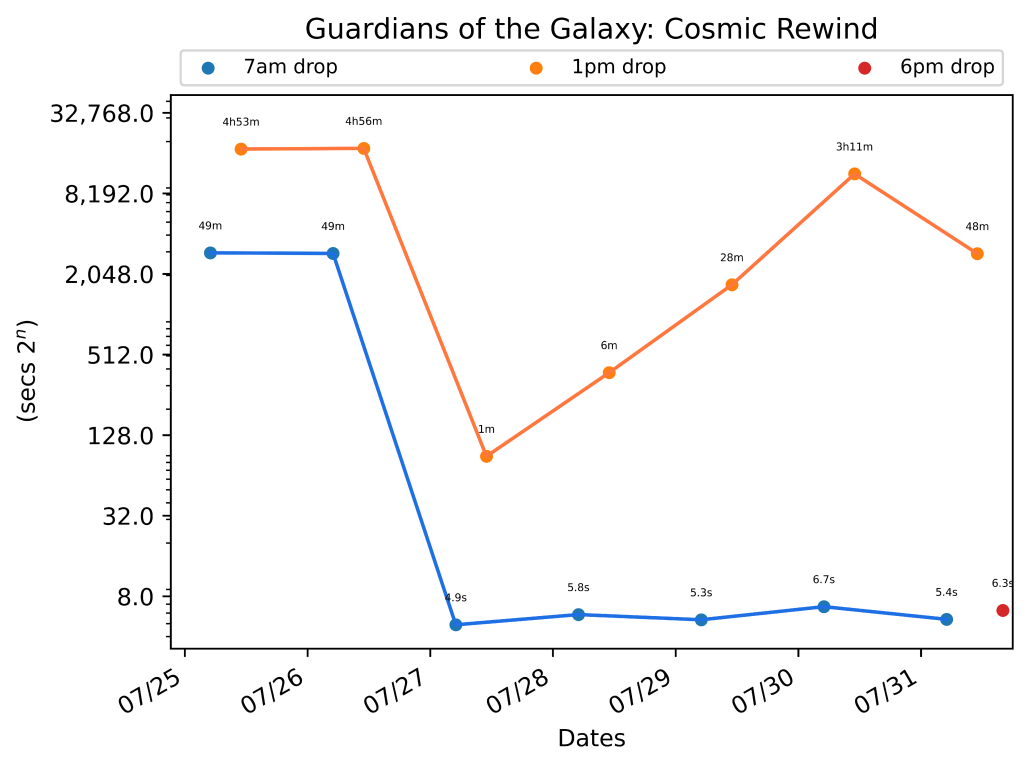 scatter_plot-450.png