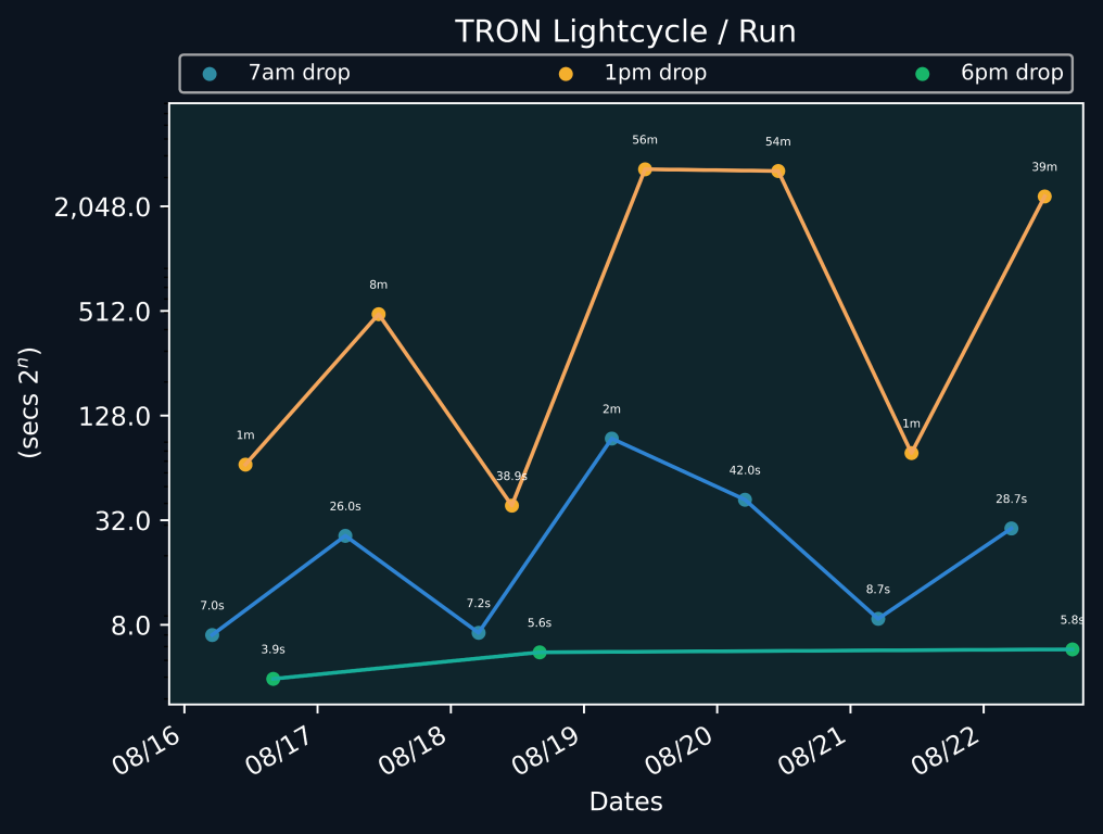 scatter_plot-452.png