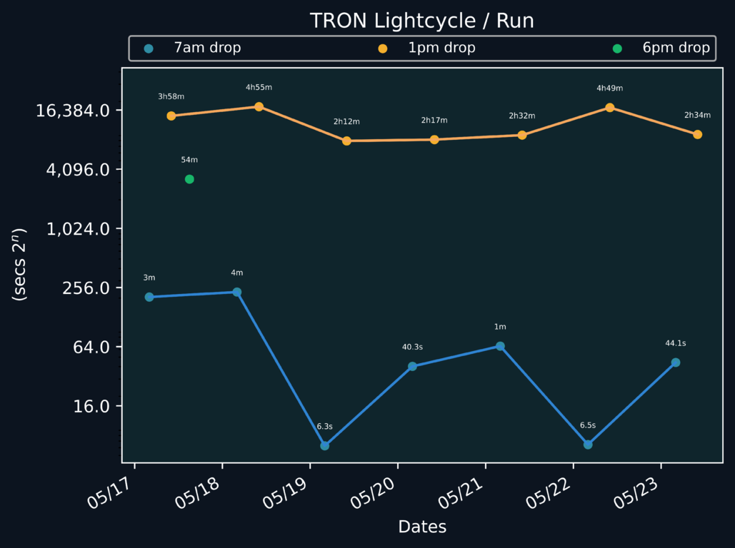 scatter_plot-453.png