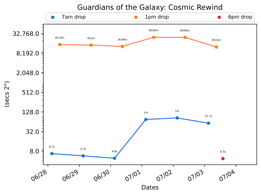 scatter_plot-455.png