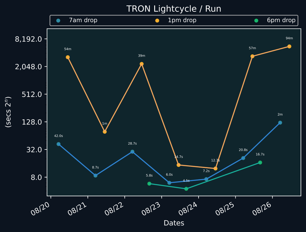 scatter_plot-457.png