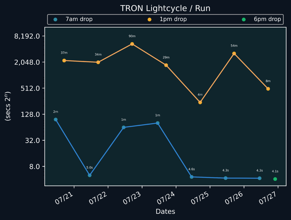 scatter_plot-458.png