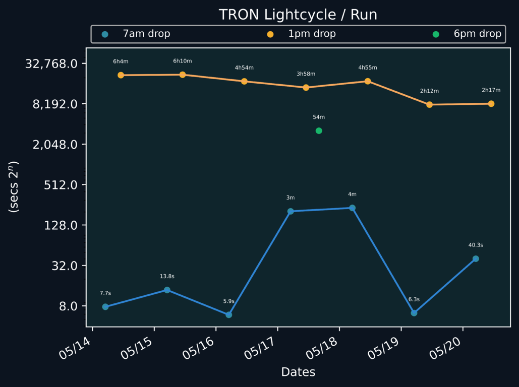 scatter_plot-461.png