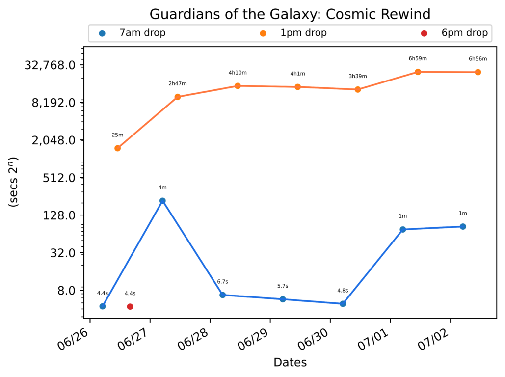 scatter_plot-464.png