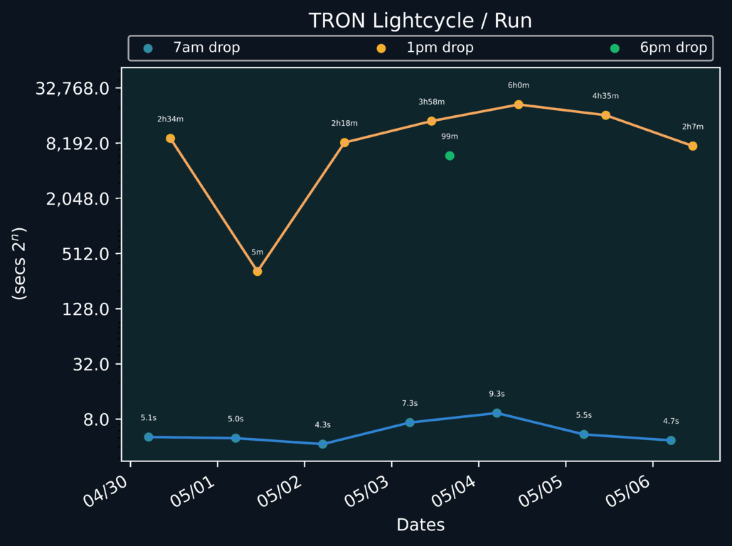 scatter_plot-468.png