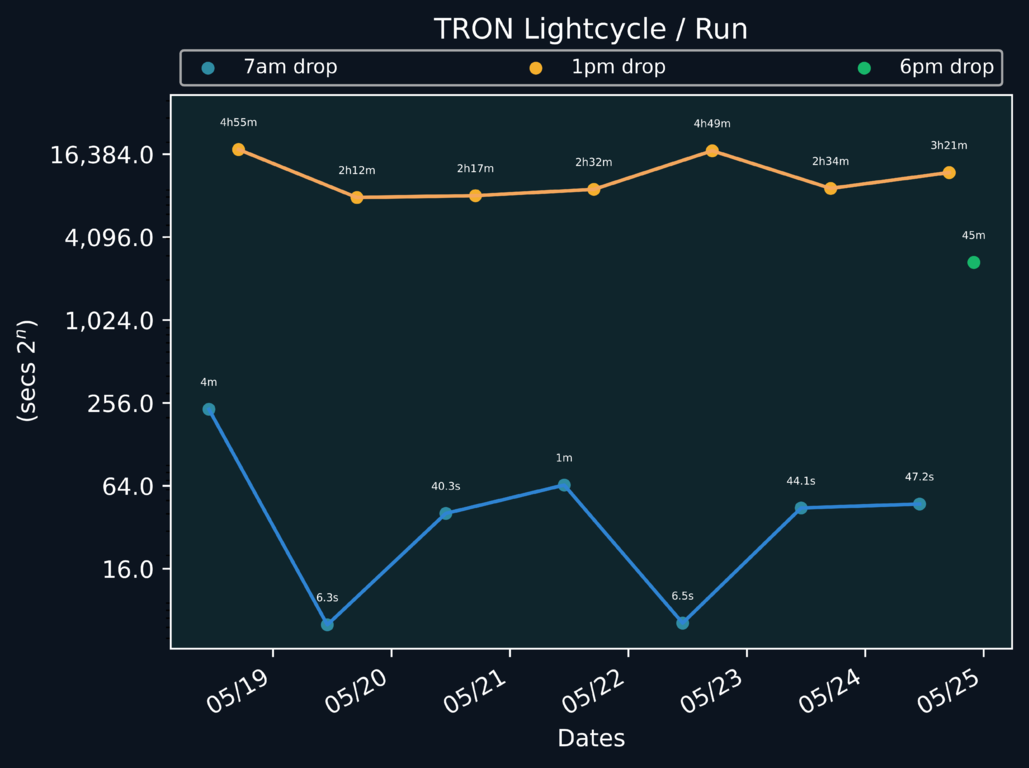 scatter_plot-469.png