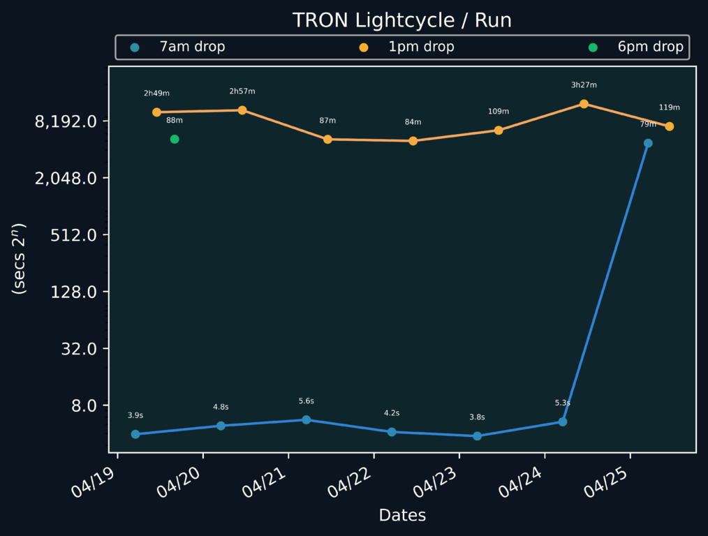 scatter_plot-471.png