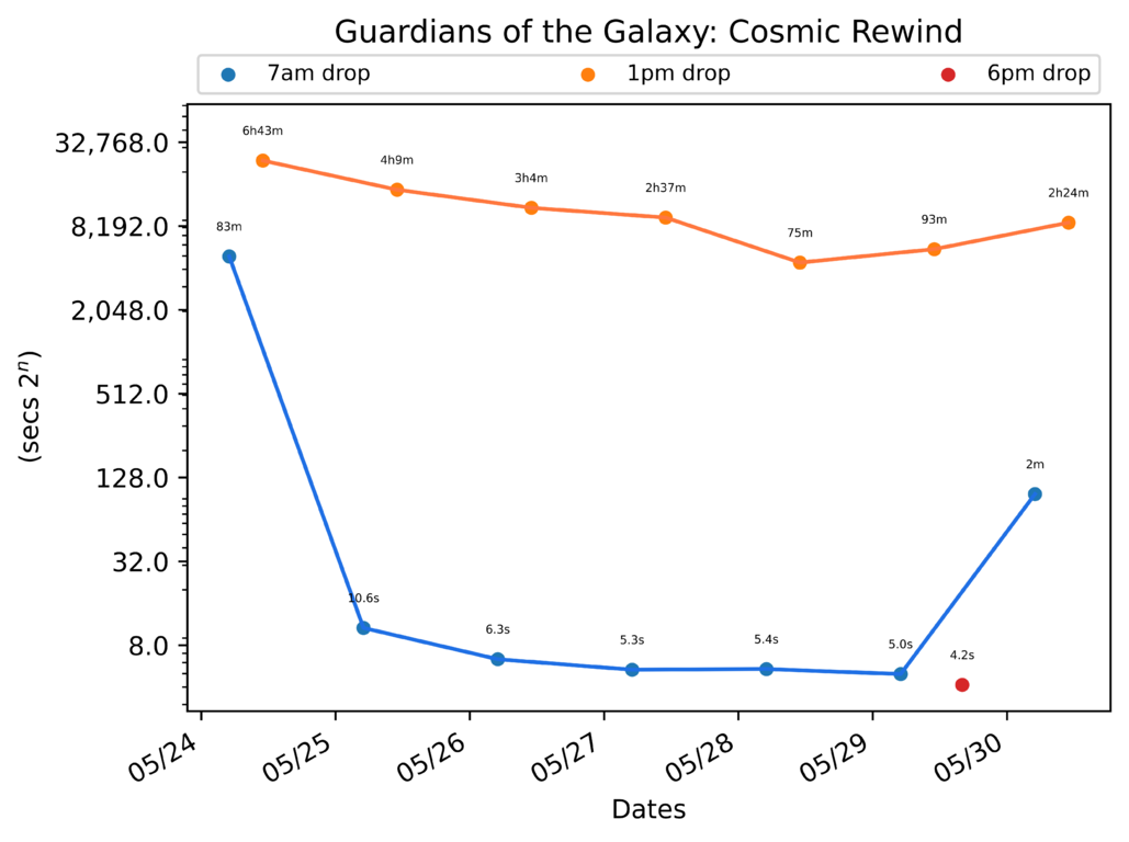 scatter_plot-473.png