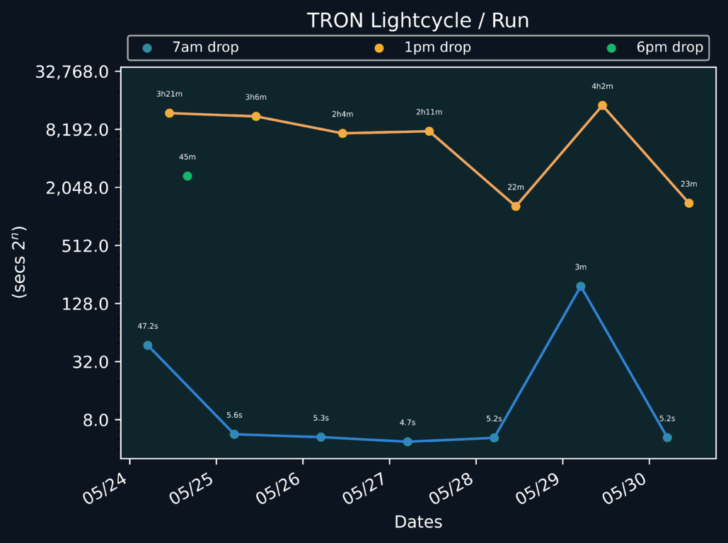 scatter_plot-474.png