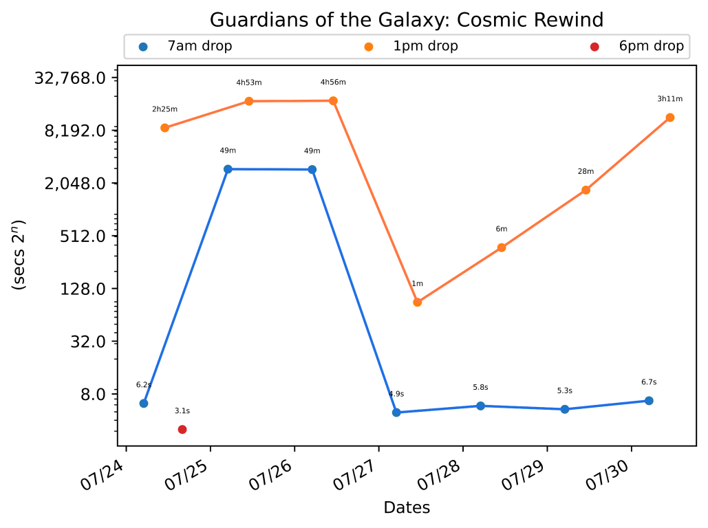 scatter_plot-477.png