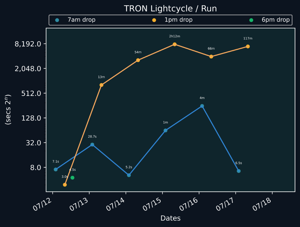 scatter_plot-480.png