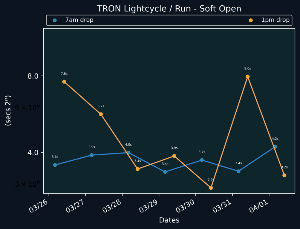 scatter_plot-482.png