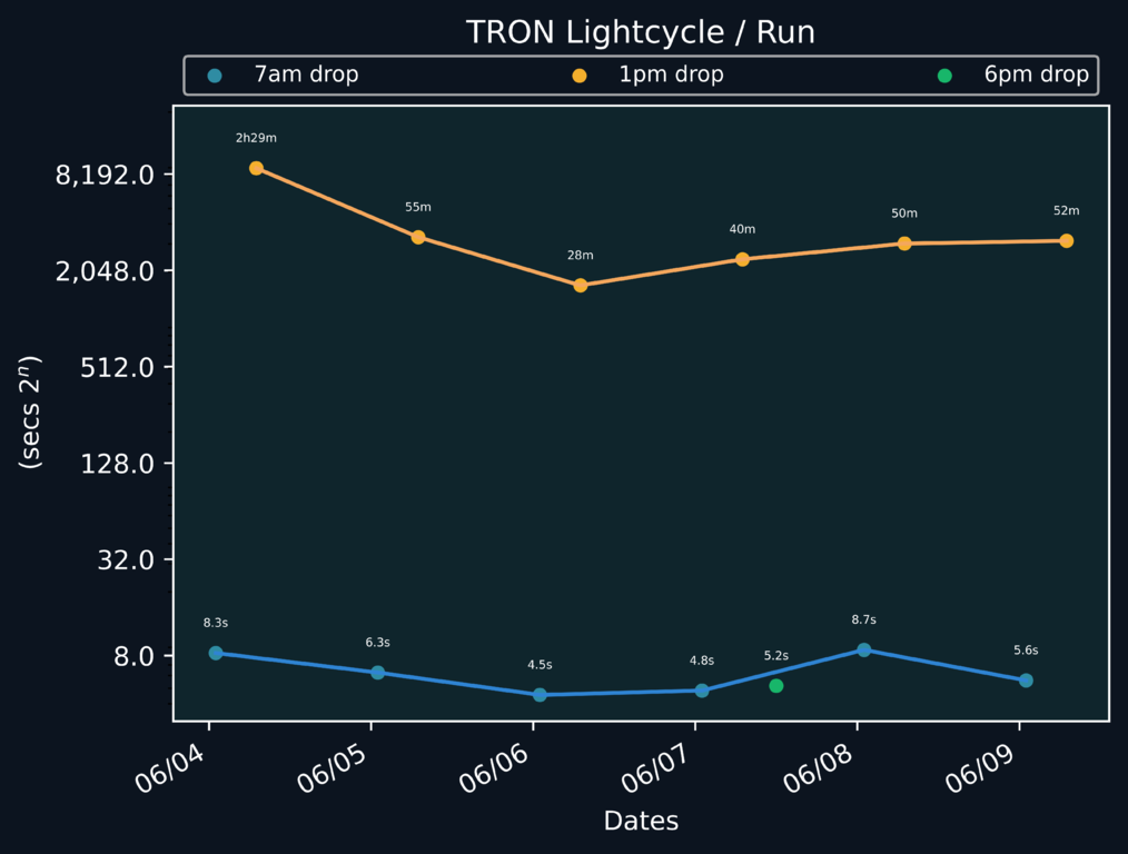 scatter_plot-486.png