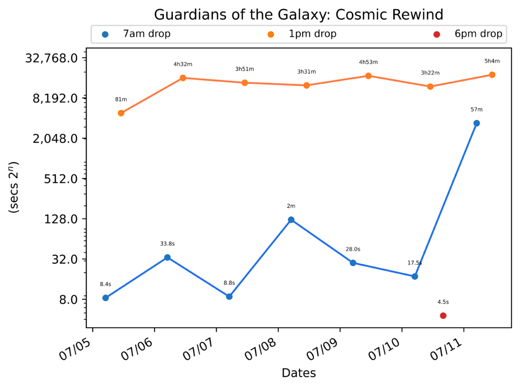 scatter_plot-493.png