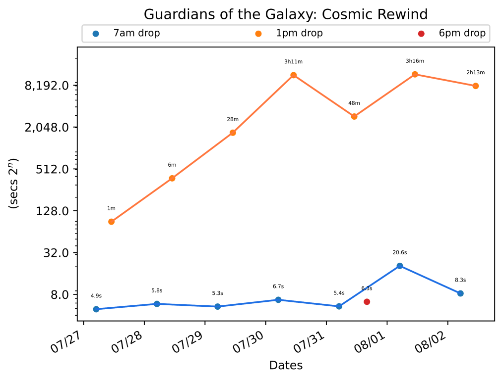 scatter_plot-494.png