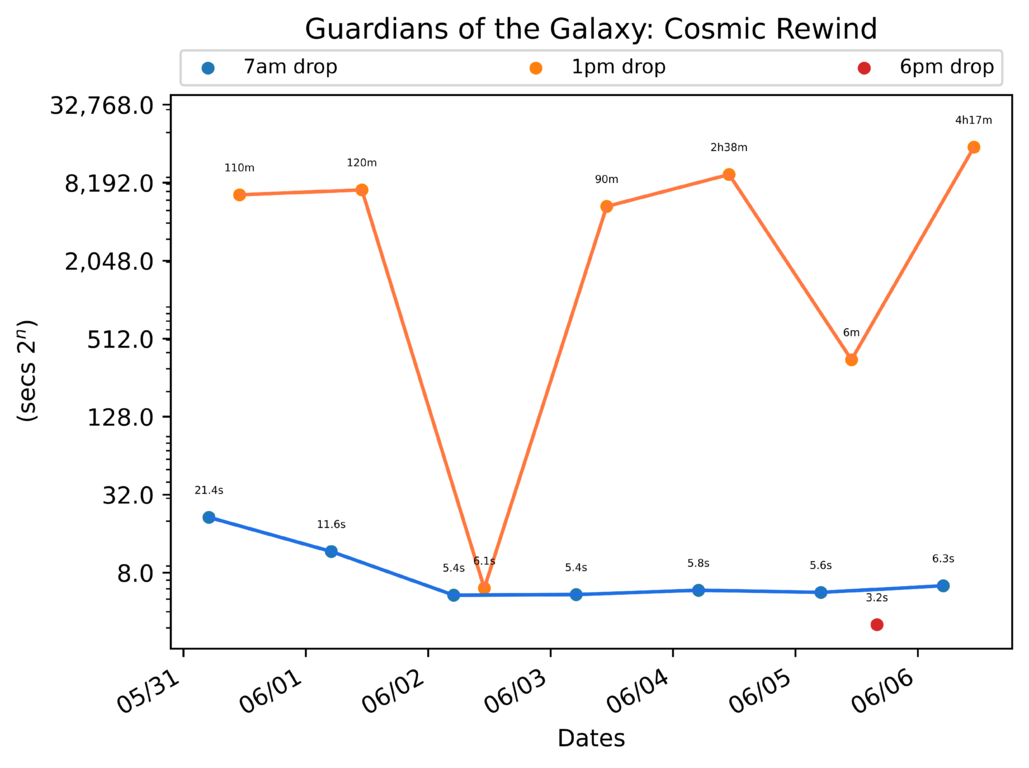 scatter_plot-498.png