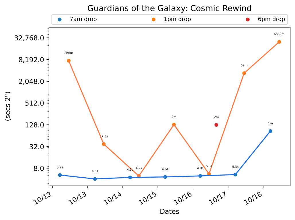 scatter_plot-5.png