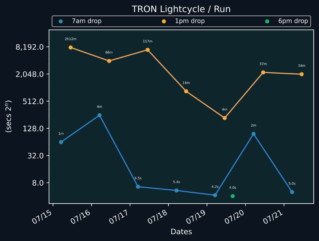 scatter_plot-503.png