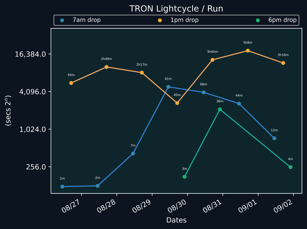 scatter_plot-509.png