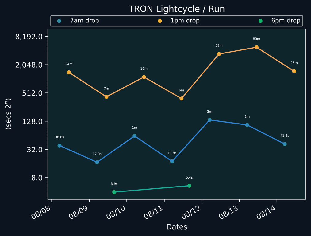 scatter_plot-514.png