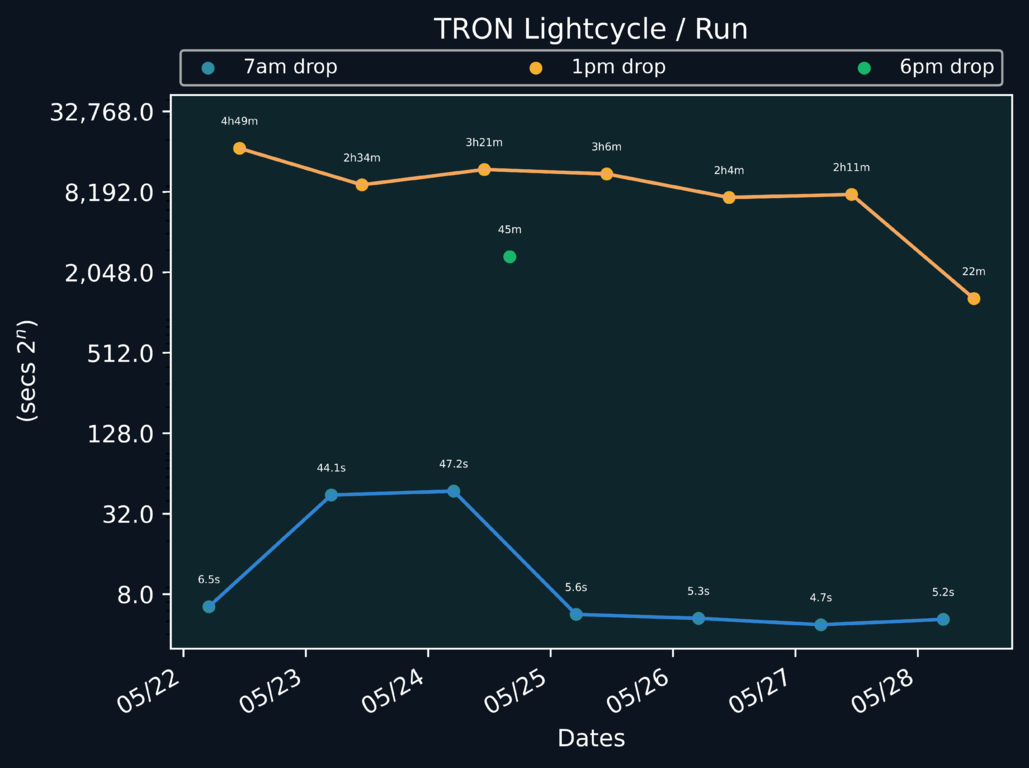 scatter_plot-516.png