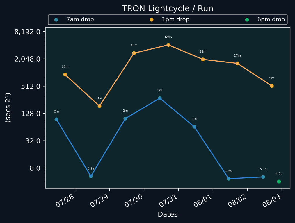 scatter_plot-517.png