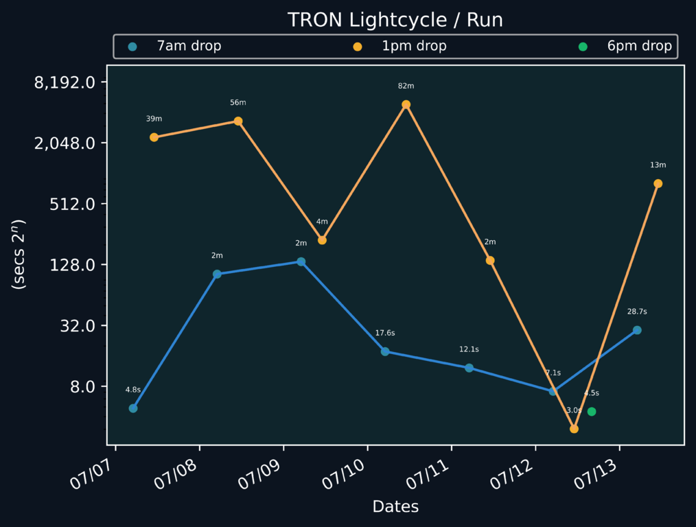 scatter_plot-519.png