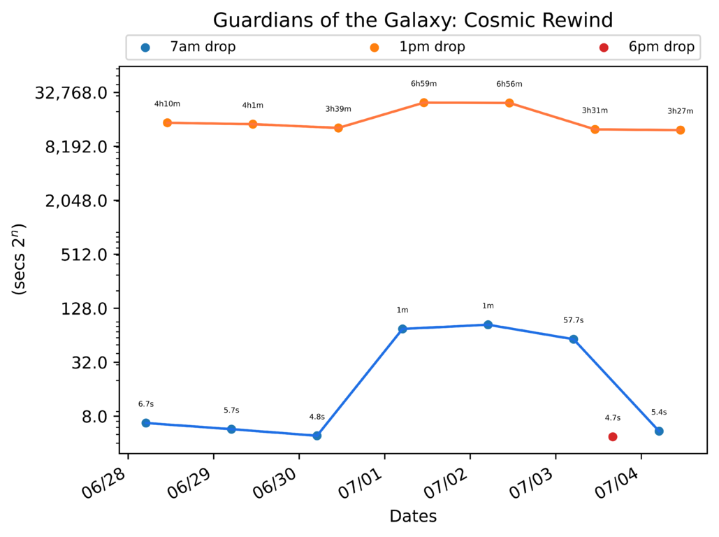 scatter_plot-520.png