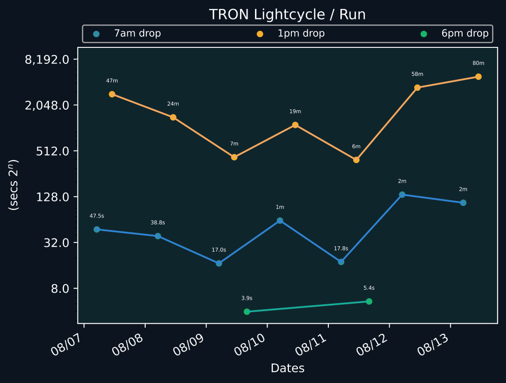 scatter_plot-522.png