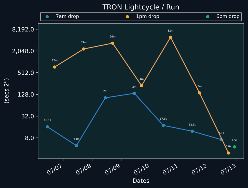 scatter_plot-523.png