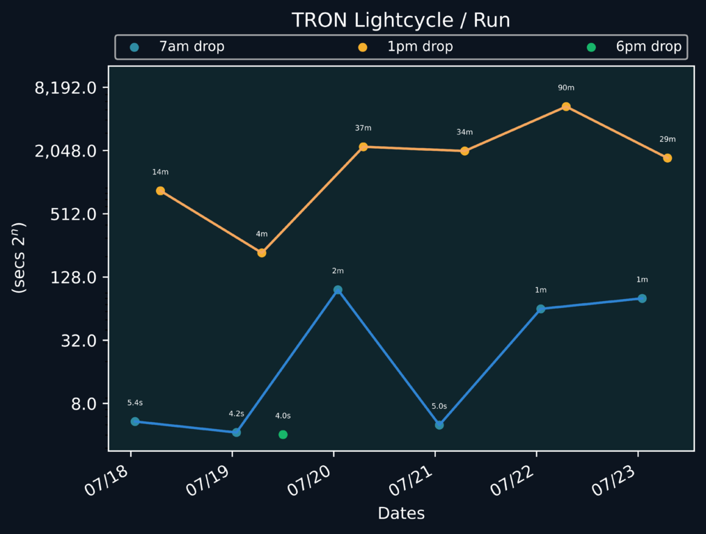 scatter_plot-524.png