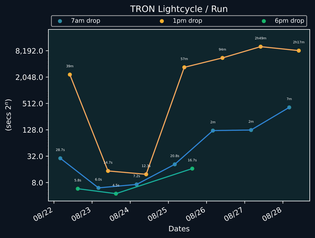 scatter_plot-527.png