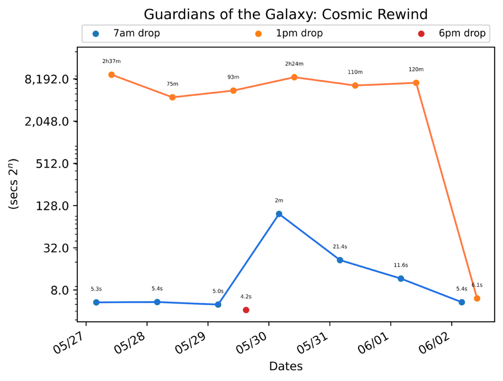 scatter_plot-530.png