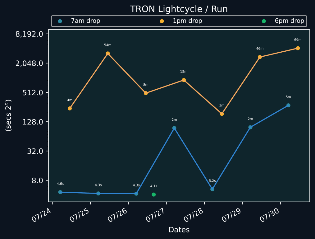 scatter_plot-532.png