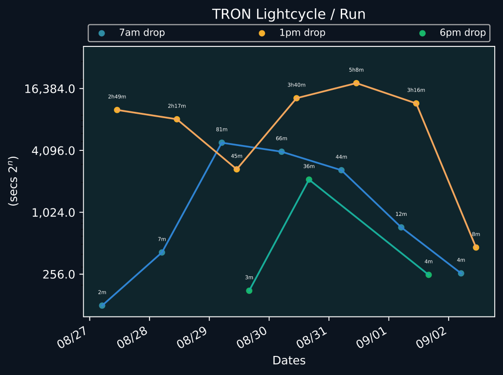 scatter_plot-535.png